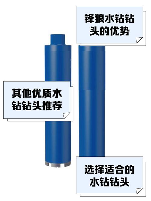 差一丝都不行,钻头厂家的水比你想得深