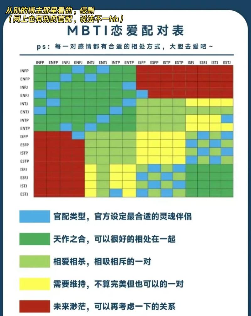 选型别光看温度,系统匹配才要命