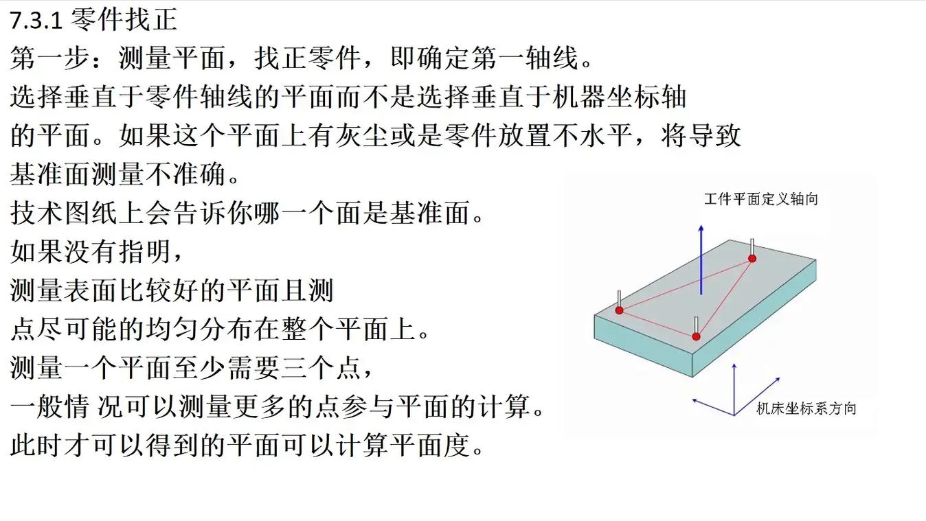 车间环境振动对三坐标测量影响示意图
