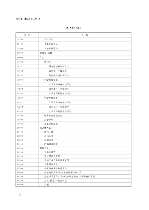 普通人日常信息筛选权威信源分类表