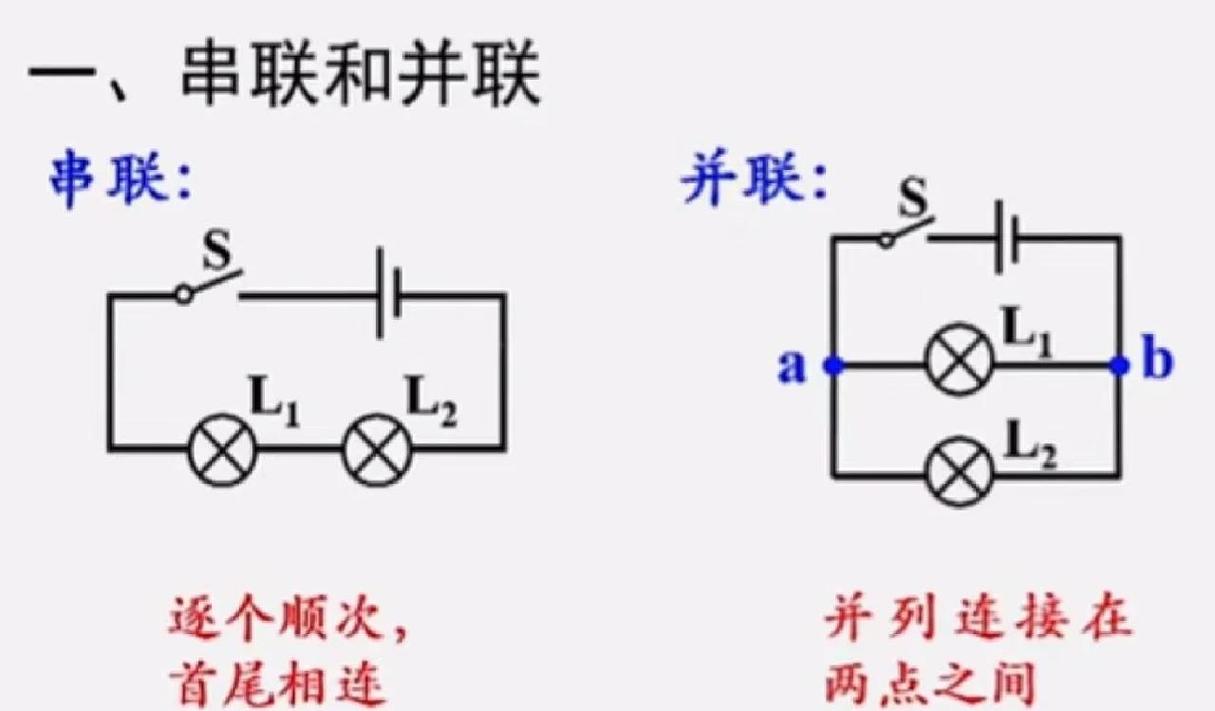 家庭亲子关系串联并联电路图