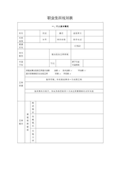 高中生生涯规划择业方向咨询记录表