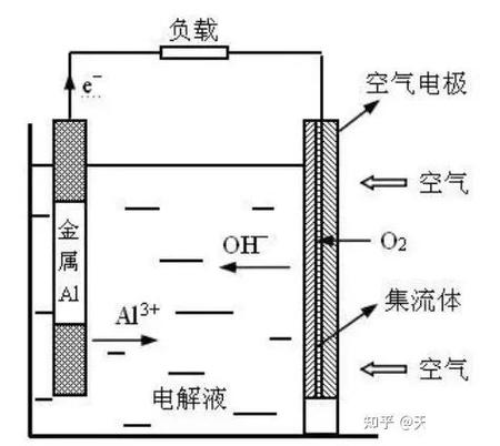 阳极氧化那点事：从车间实操到质量坑，一次说透