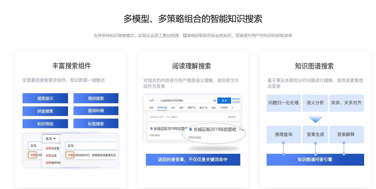 AI搜索引擎结果页面示意图