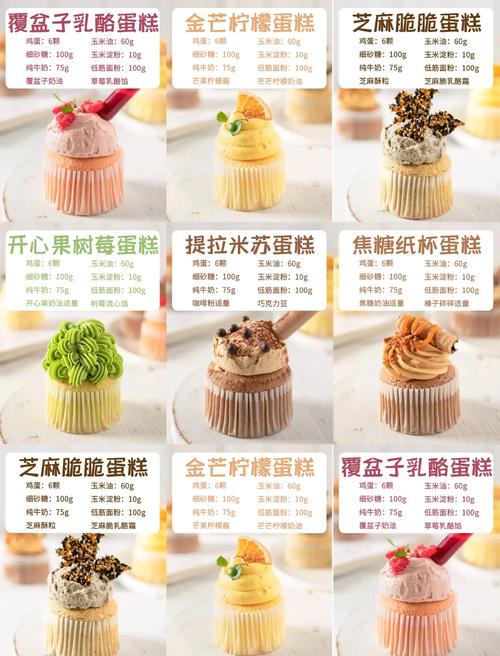 小细节大改变,别让烘焙变成负担