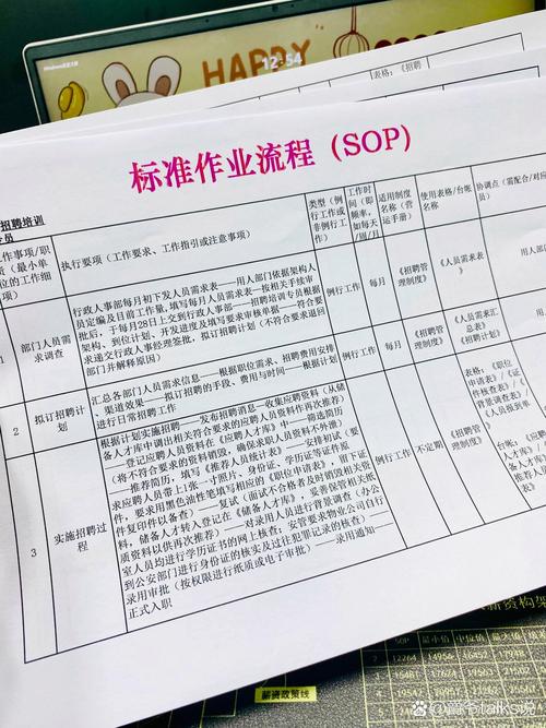 为什么你的标准作业程序(SOP)做了等于白做