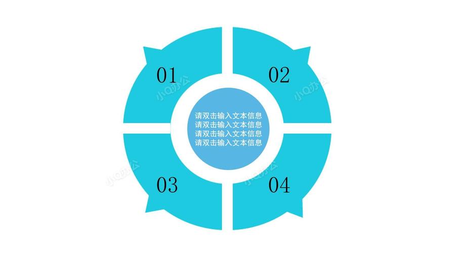 PPT参考线对齐圆形图片视觉中心示意图