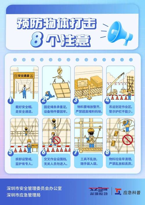 安装与维护:细节导致灾难的几个瞬间