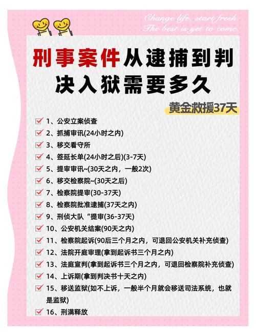 逮捕条件:为什么有人关几天就放了,有人一直关着?