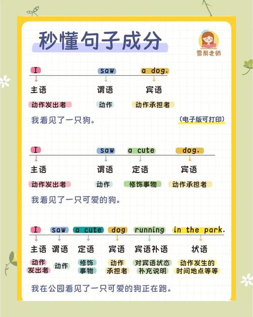 语序规则:一句话的前后顺序,居然这么有讲究?-大讲堂