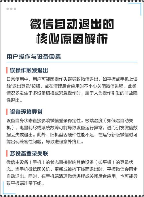 退出环节核心问题