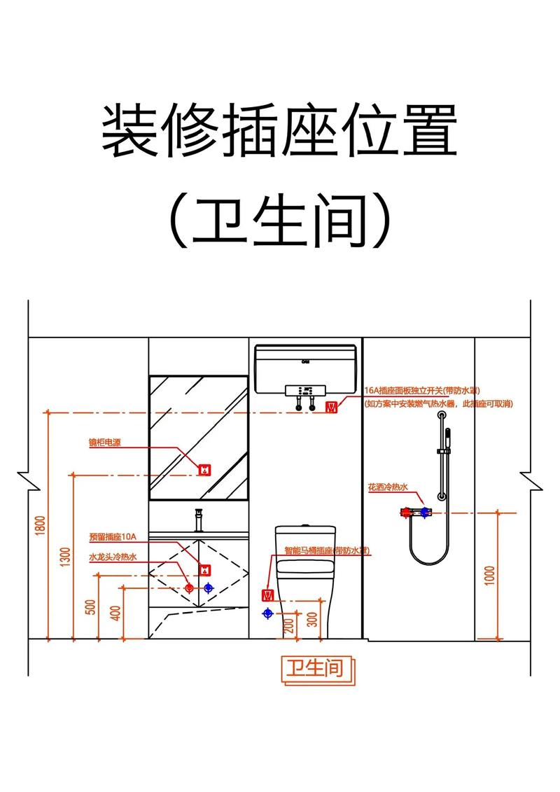 卫生间开关插座防水布局示意图带尺寸