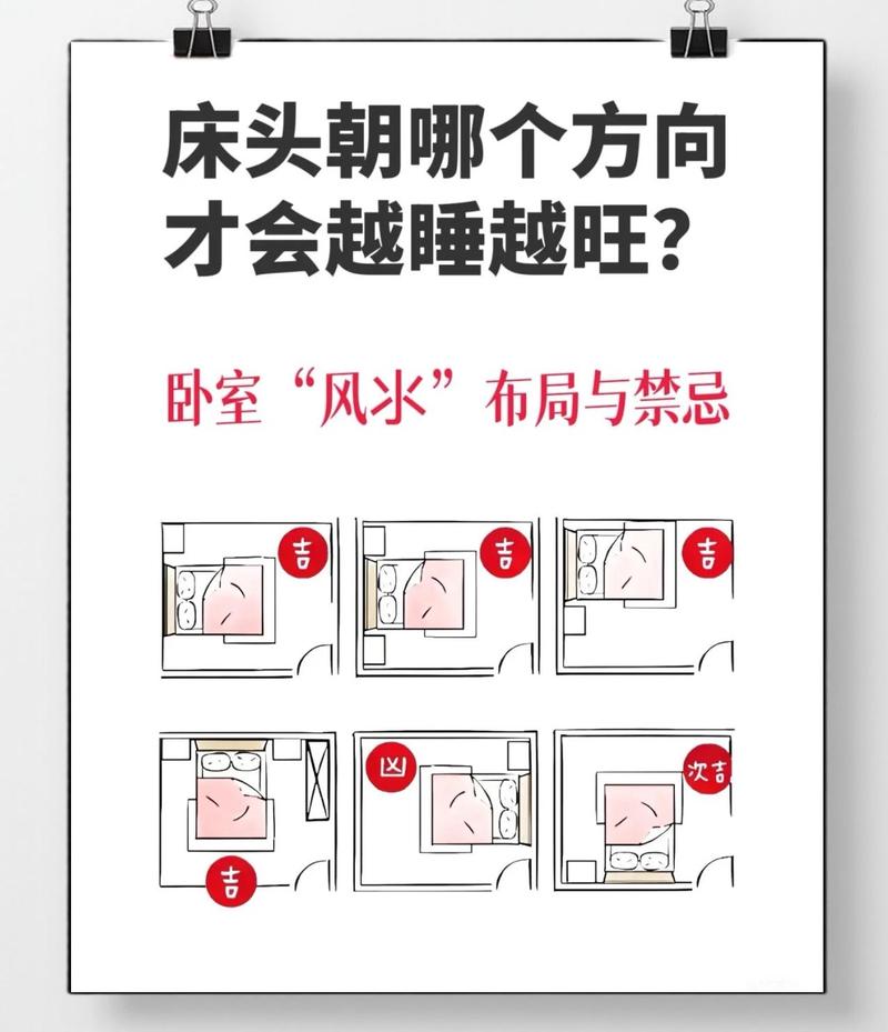 床体摆放12问：资深装修师傅的干货总结