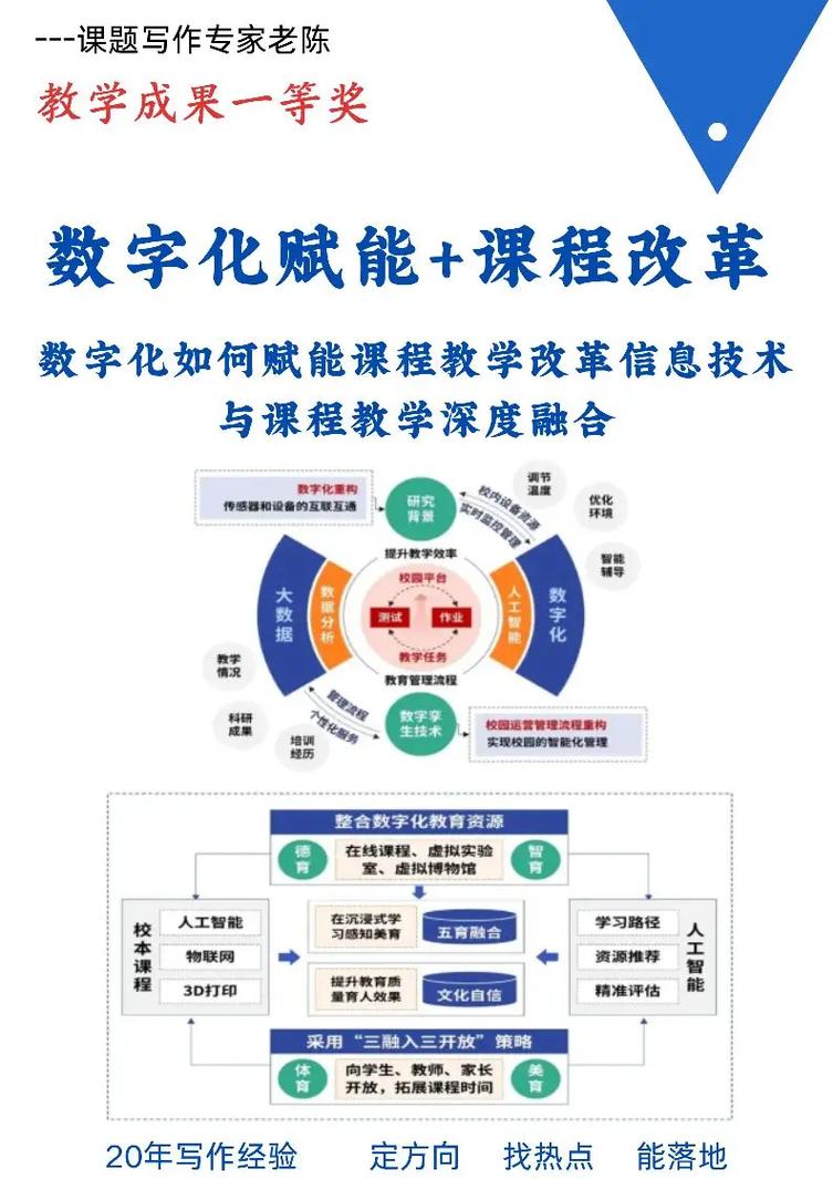 数字化时代,集体备课还能这么玩