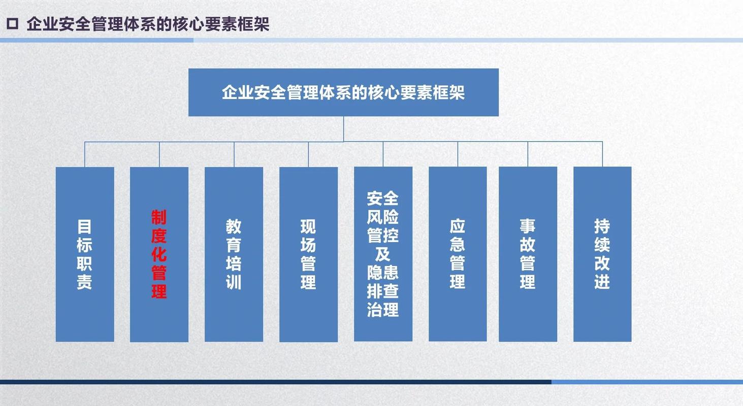 一、安全组的“规则”本质,是内核里的链表匹配