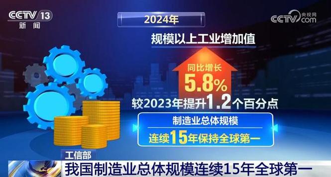 2024年选厂，一定要盯紧这两个硬指标