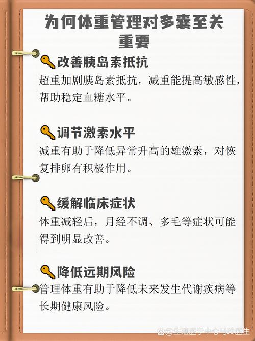 多囊卵巢综合征体重管理目标参考表