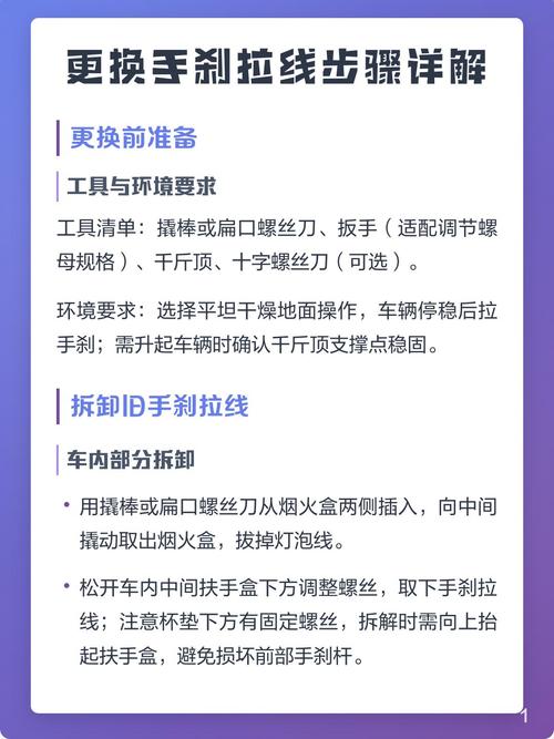 换完手刹拉线,这步错了等于白换