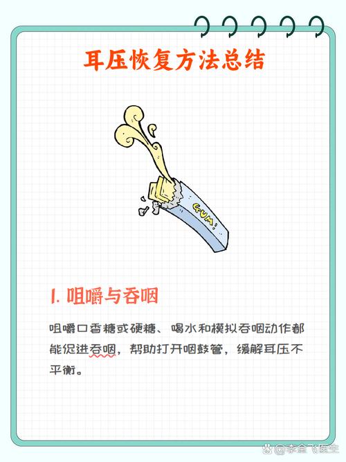 短途飞机乘客耳压调节示意图