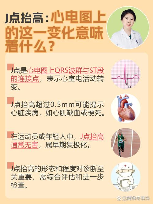 E：抬高，最容易被忽略的关键一步