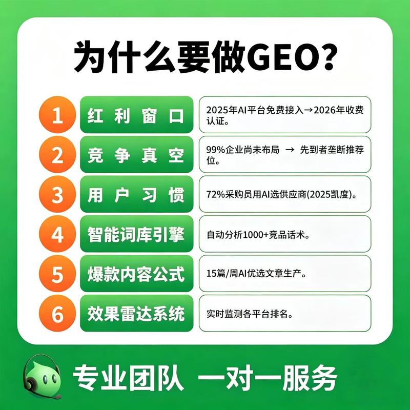 豆包医疗搜索优化的核心逻辑和踩过的坑