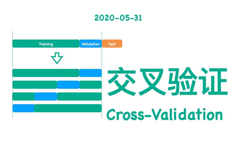 重要决定，一定要做交叉验证