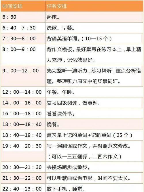 四、每天练多久才算合适？