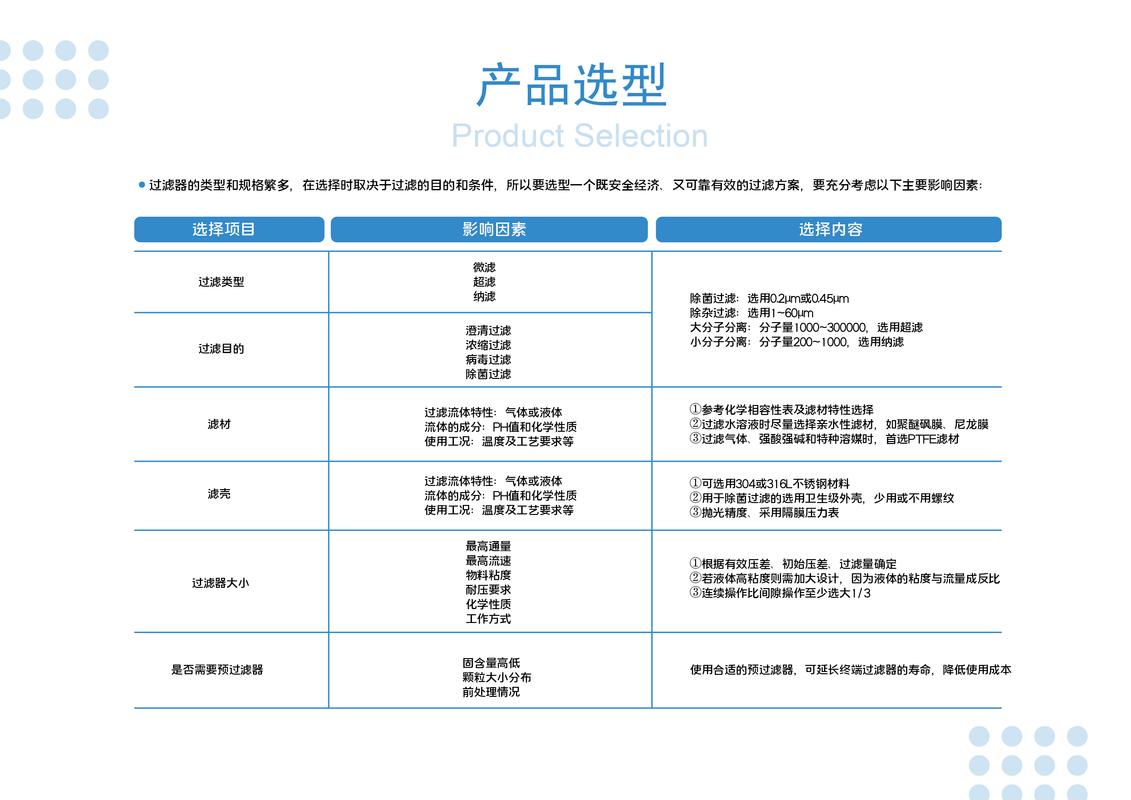设计选型的实用经验