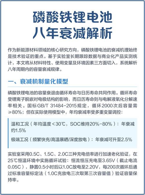 磷酸铁锂模组拆解后个体电芯容量衰减差异对比