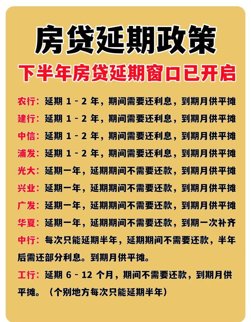 拿到延期承保，接下来到底该怎么做？