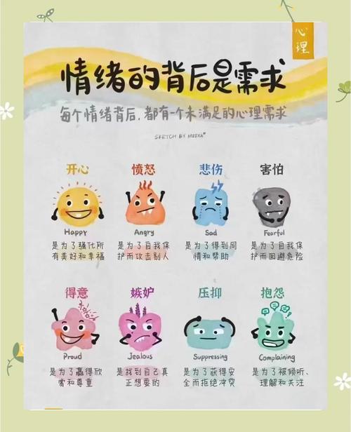 情绪不是毛病,是还没长熟的信号系统