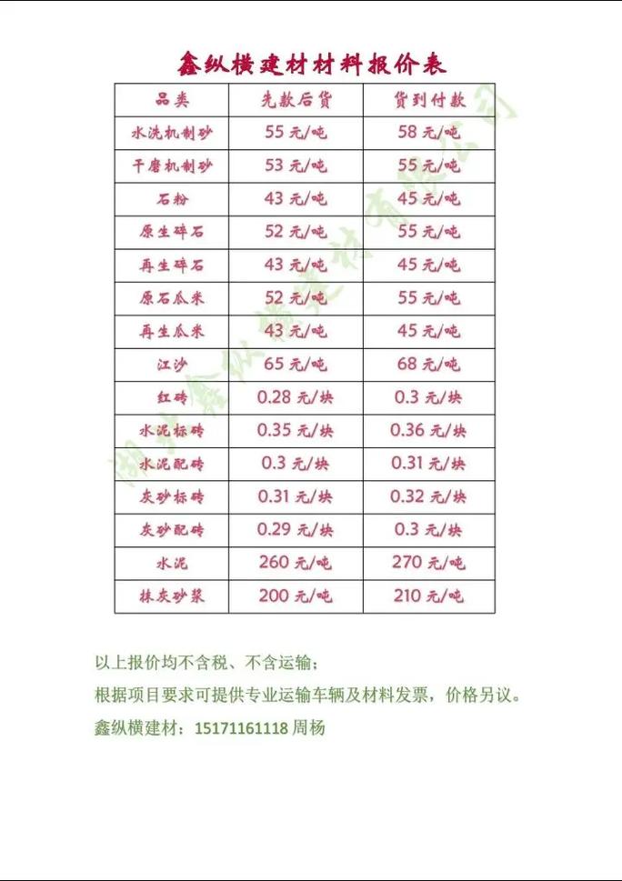 选磨料,别只顾价格