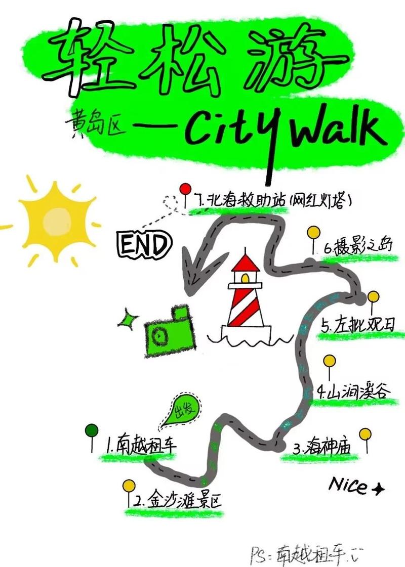 一条我私藏的新手路线模板(城市版)