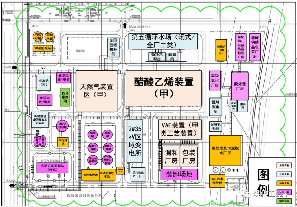 精细化工园区余热共享管网布局图