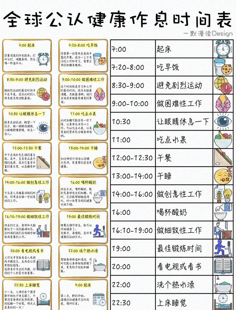 妈妈睡眠不足分程度调整计划表手写图