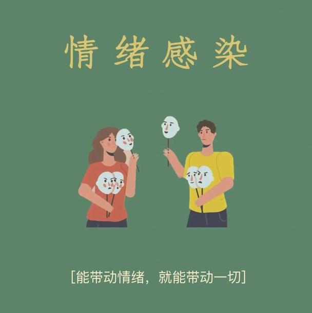 ❗ 情绪传染+从众心理:几万人都说好,还能有假?