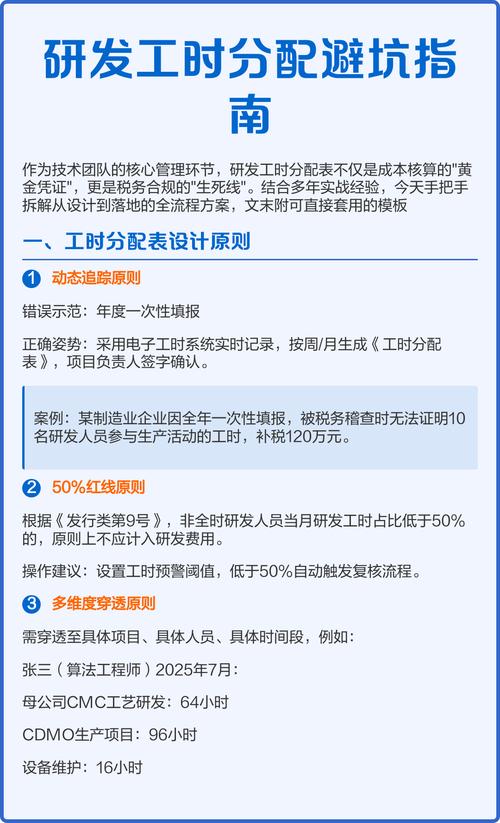 研发业务分层资源分配比例表