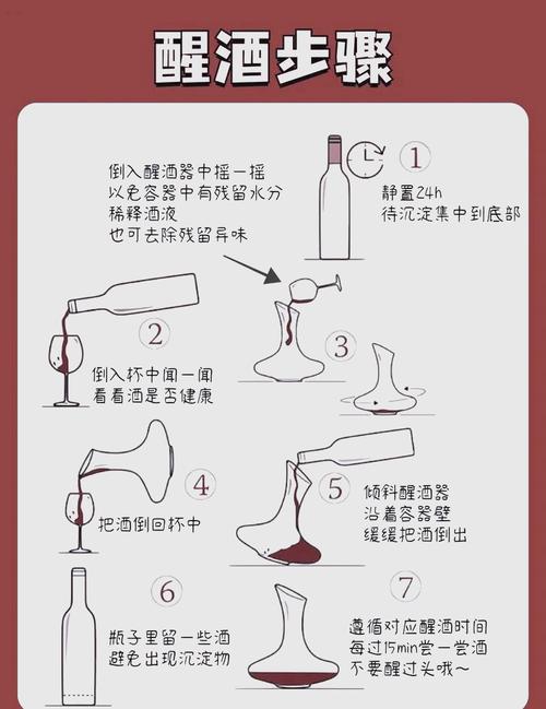 红酒知识:红酒为什么要醒酒?是不是所有红酒都需要醒?-我问答网
