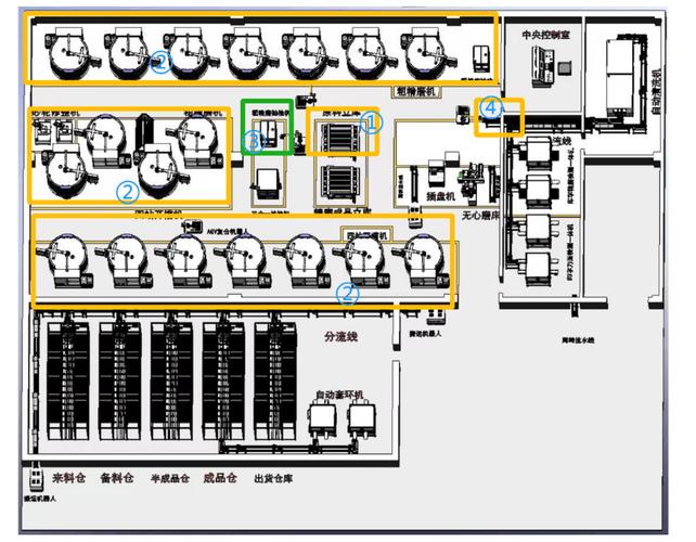 自动化复合加工工作站机器人机床三角布局示意图