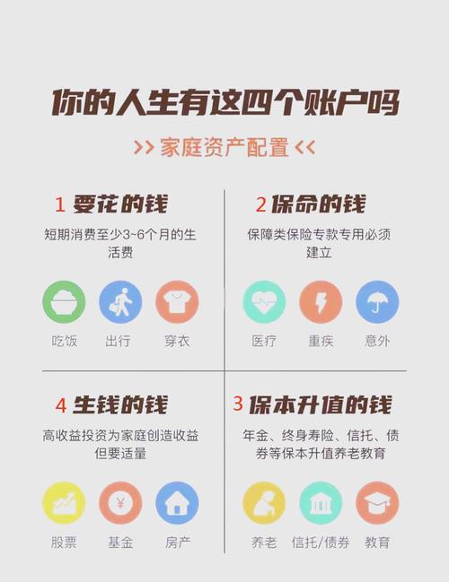 8. 保险算理财吗?