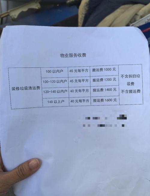 装修报价单角落垃圾清运费用项实拍