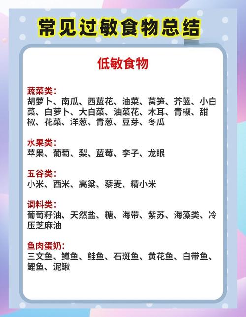 妈妈手写过敏宝宝饮食症状追踪表格