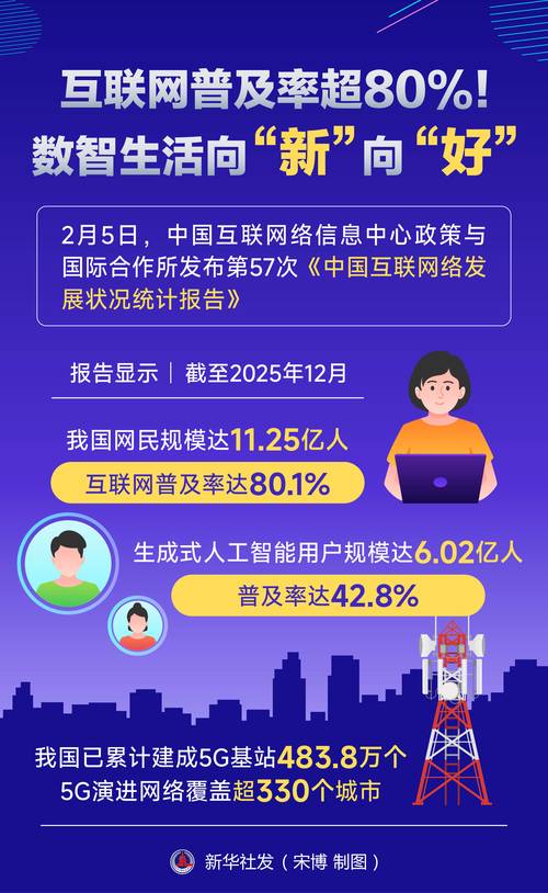 日常网络信息权威信源对比图