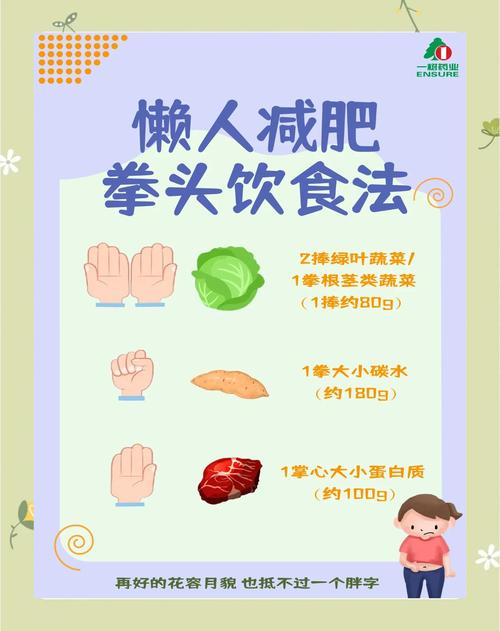 实操指南：怎么吃才不亏