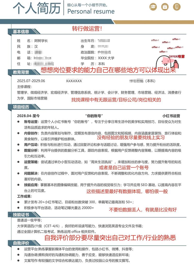 转行简历相关性项目突出展示