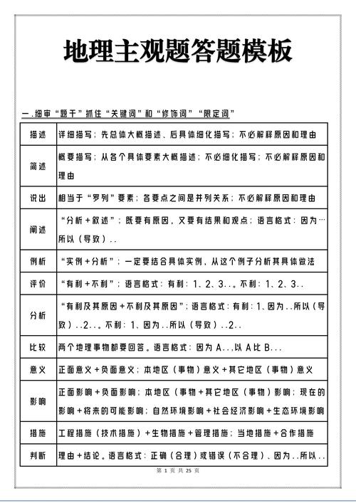考试主观题标准分点答题范例