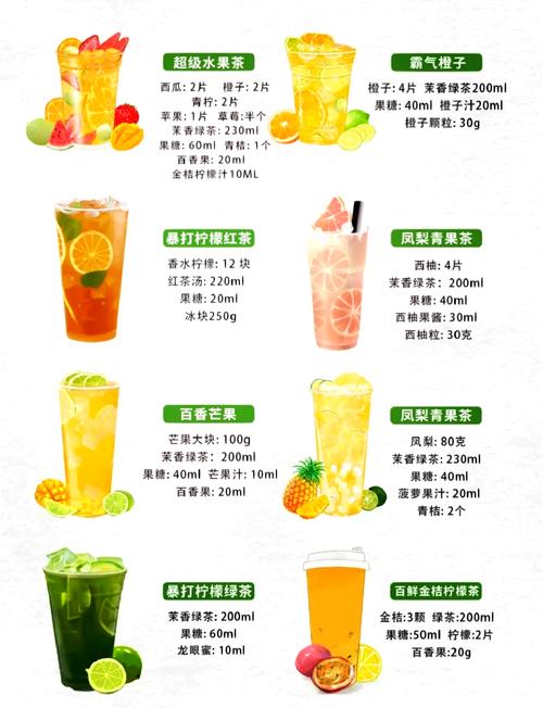 水果茶为什么你做的总是齁甜