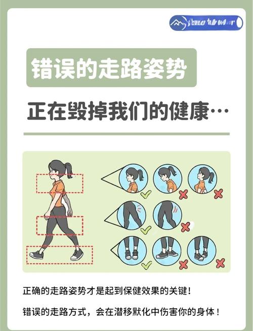 脑卒中康复正确与错误走路姿势对比图