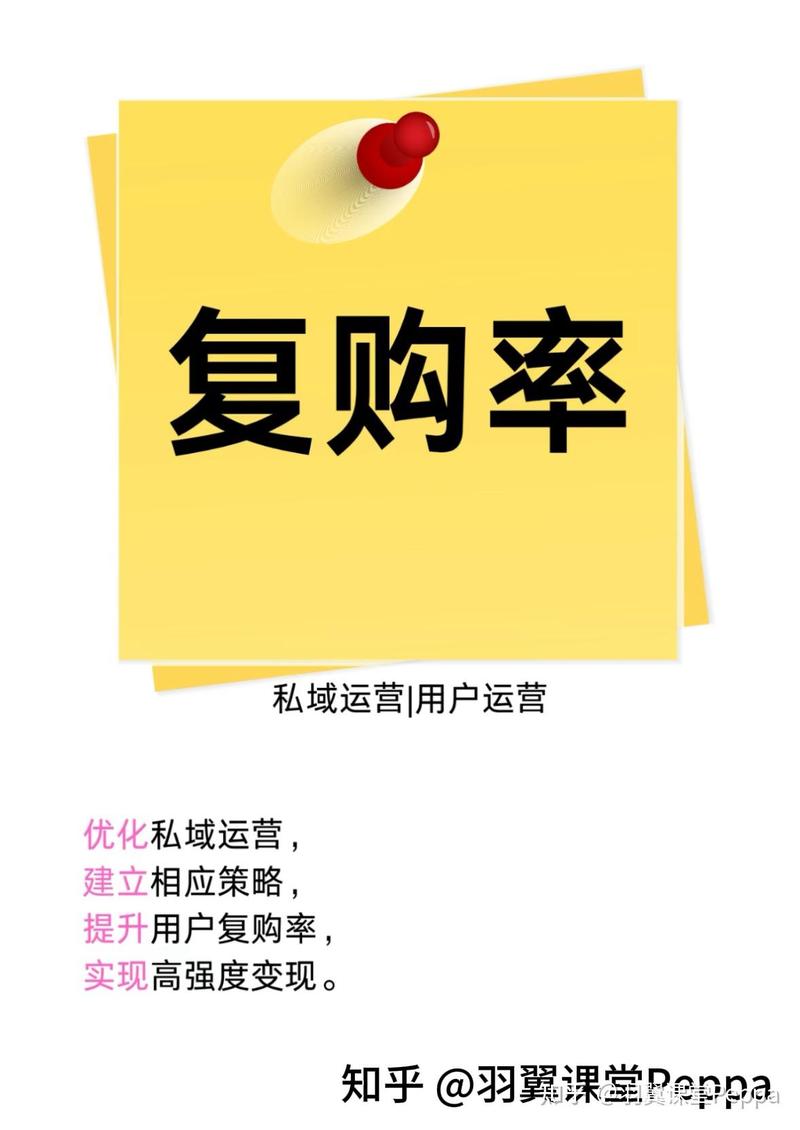 别只看卖单数，复购才是赚钱的根本