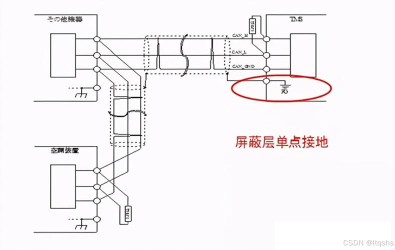 称重系统电磁屏蔽线管接地示意图